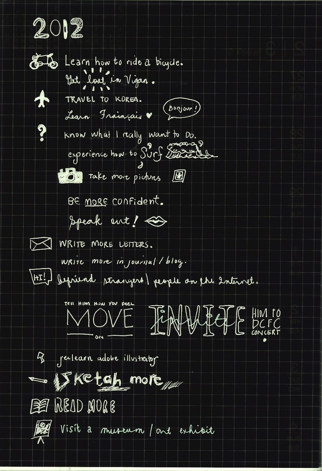 The Black and White List of&nbsp;2012